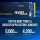 PNY Dysk SSD 1TB M.2 2280 CS2241 M280CS2241-1TB-RB
