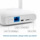 Qoltec Router Home&Travel 4G LTE WiFi 6 | AX300 | 2.4GHz | Dual Antena |USB-C | Micro SIM
