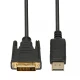 iBOX Kabel HDMI do DVI FullHD 1080p 2 m