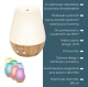 Beurer Dyfuzor zapachowy  LA40