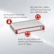 Zyxel USG FLEX500 H Series USGFLEX500H-EU0102F